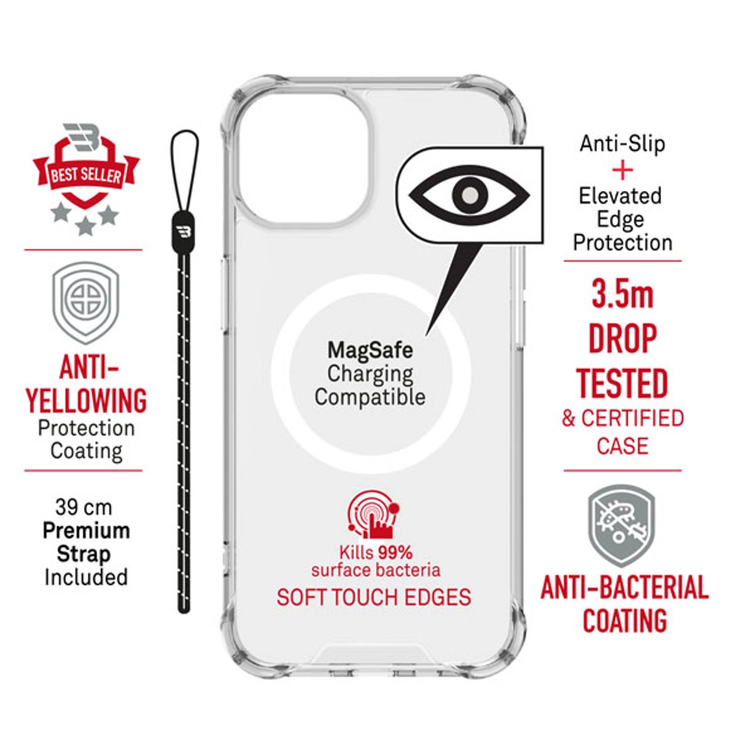 Magsafe Case for iPhone 14