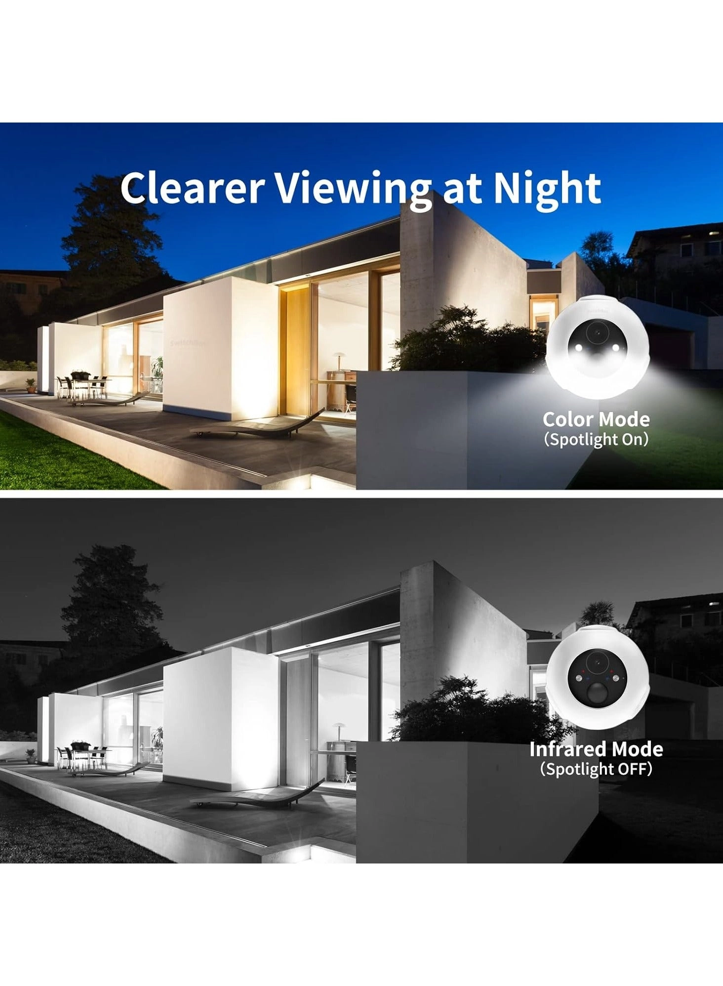 Outdoor Spotlight Camera 1080P