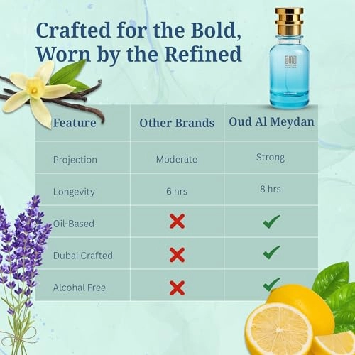 Quaterr Absolute DNewt - 50 ML