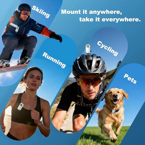 Body Camera - 128GB 4K