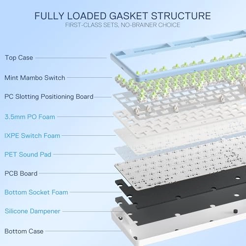 K707 - US Wired/Wireless