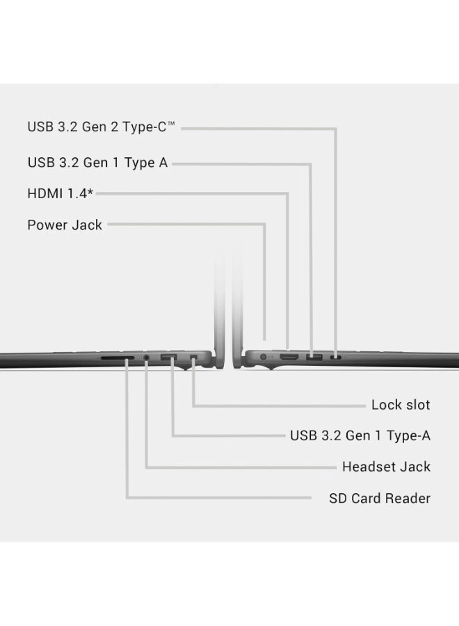 Inspiron 14 5440 - 14'' Core i5-1334U 32GB DDR5 1 TB SSD