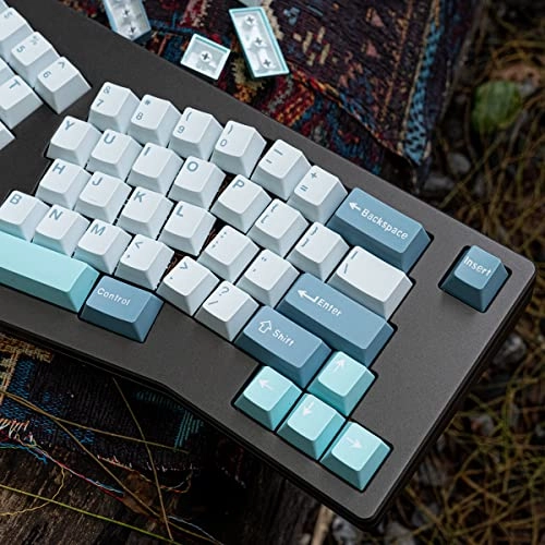 Shoko - ISO ANSI Auxiliary