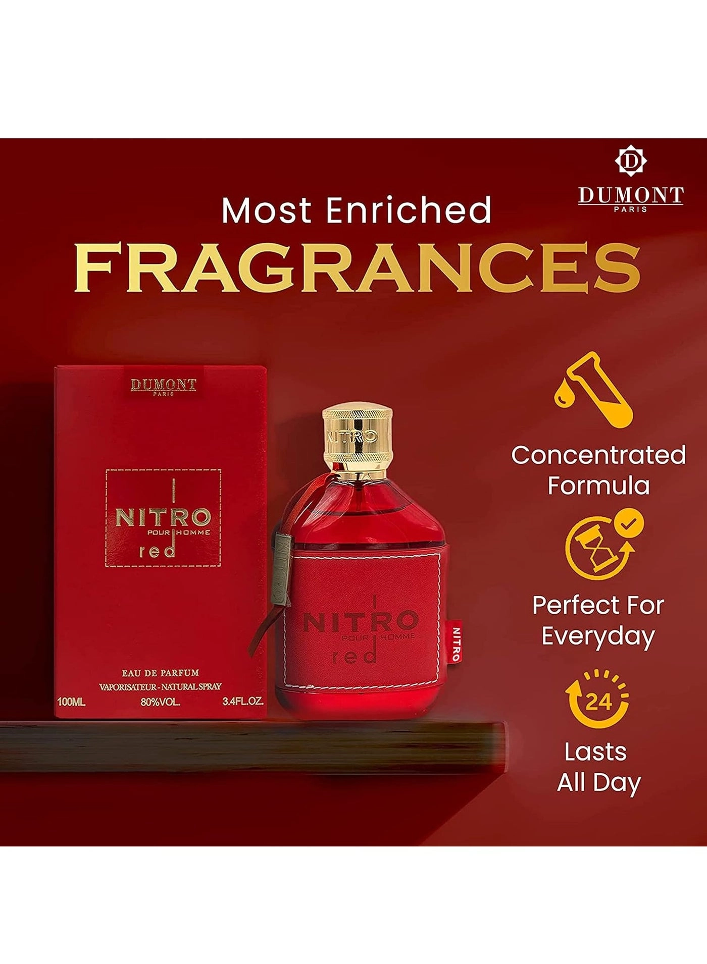 Nitro Red Eau de Parfum 100 ml