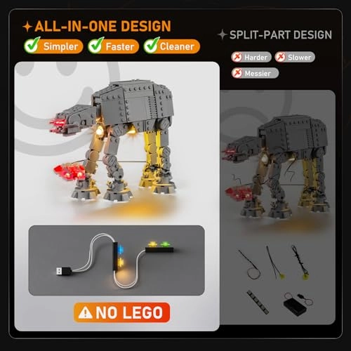 Led Light for Lego-75440 at-at - Easy Install Hidden Wiring