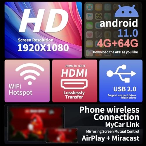 Car Headrest Display - 14-inch