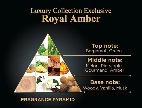 Royal Amber - 80ml