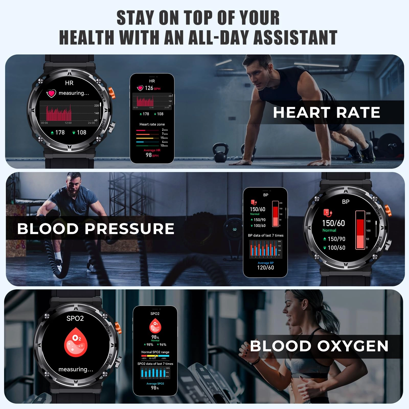 Military Smart Watch