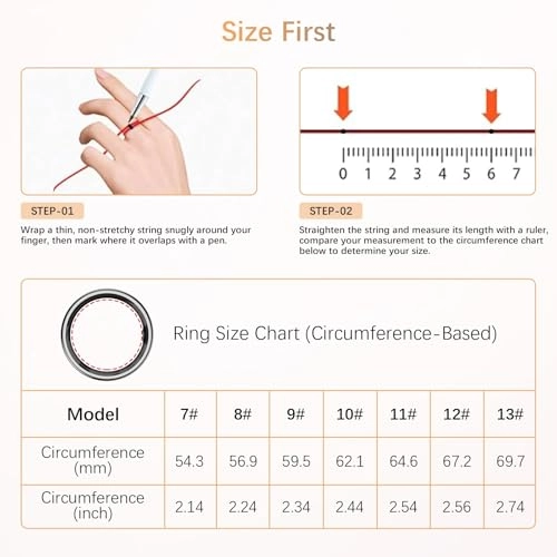 Smart Ring - Heart Rate Blood Oxygen HRV
