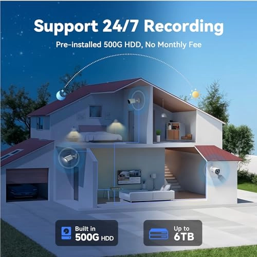 Wired Security Camera System - 4X Camera 4 3MP