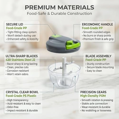 Food Chopper - 520ml