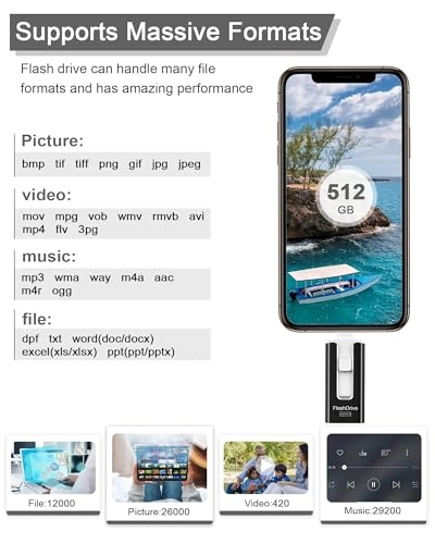 USB Flash Drive - 512GB