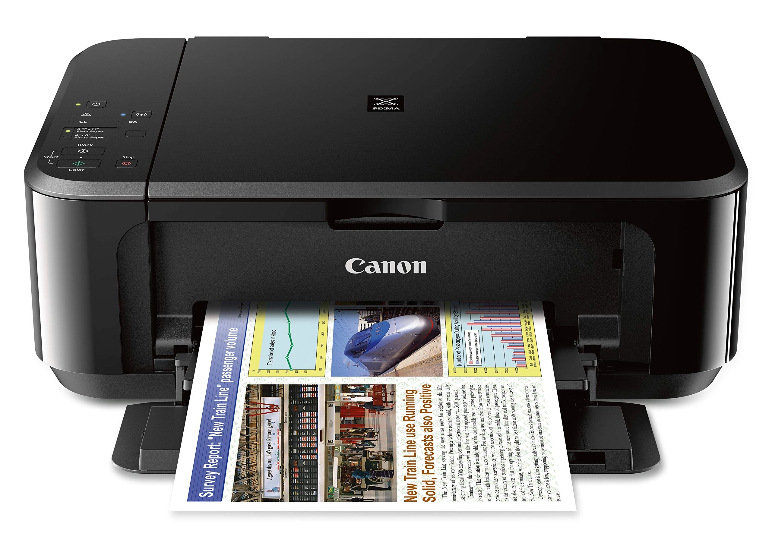 PIXMA MG3620