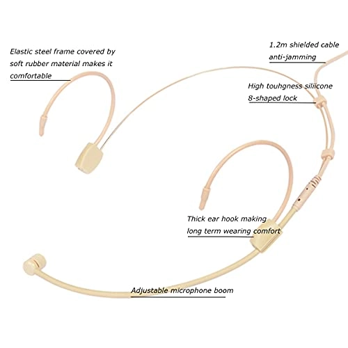 Headset Microphone - 1