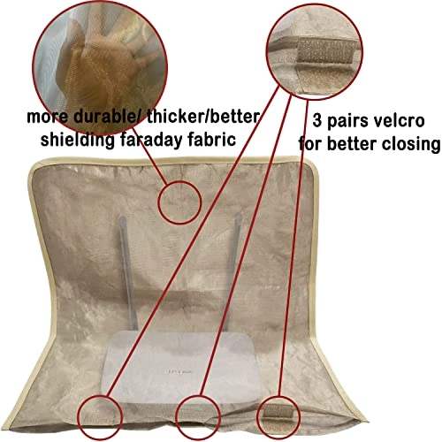 WiFi Router Cover - 14IN x 15.5IN Radiation Shielding