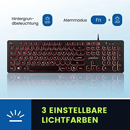 Periboard-317 - DE Wired