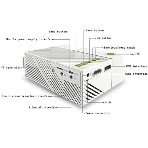 NC Mini B08GG37WPC 400-600 lumens
