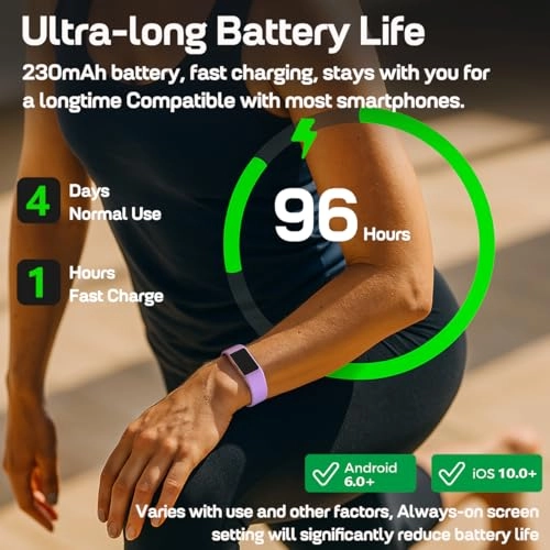 Slim Fitness Trackers