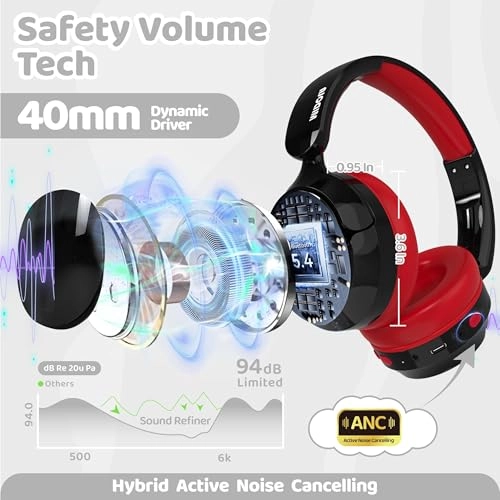 Kids Headphones Wireless Headphone