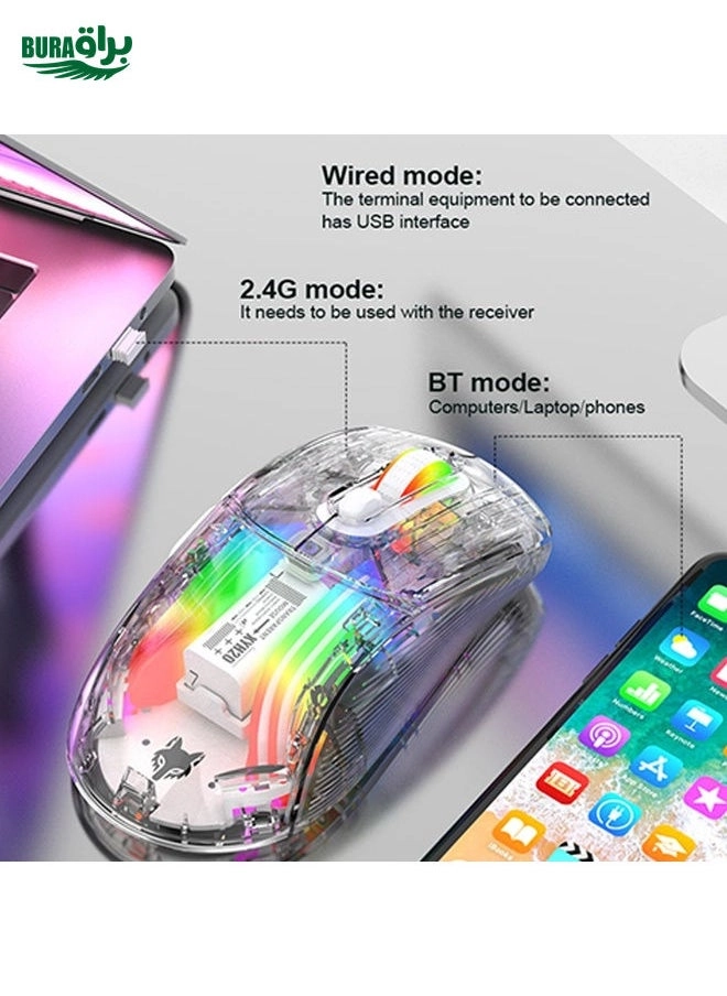 XYH20RGB Gaming Mouse - 2.4G+BT5.0+Wired