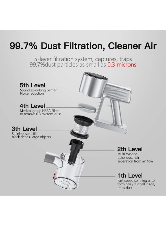 Supersonics 4.0 Pro - 25000 Pa 1 L