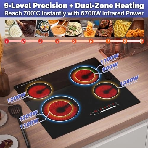 EU46S1-2 Ceramic hob