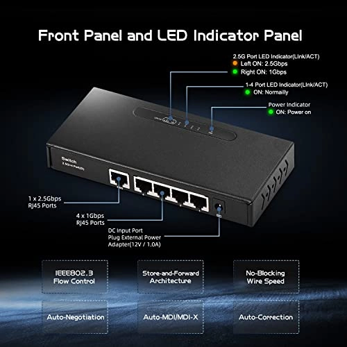 1x2.5G+4x1G 5-ports