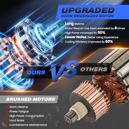 Mini Chainsaw - 900W