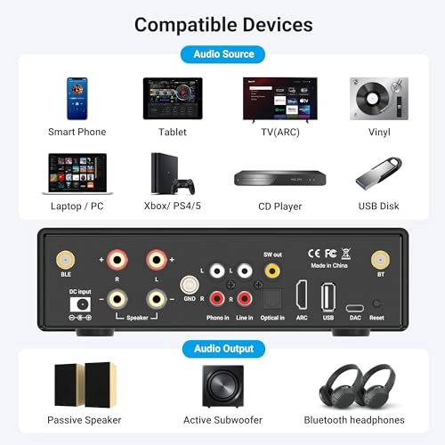 B50 - 2 Channel 50W*2