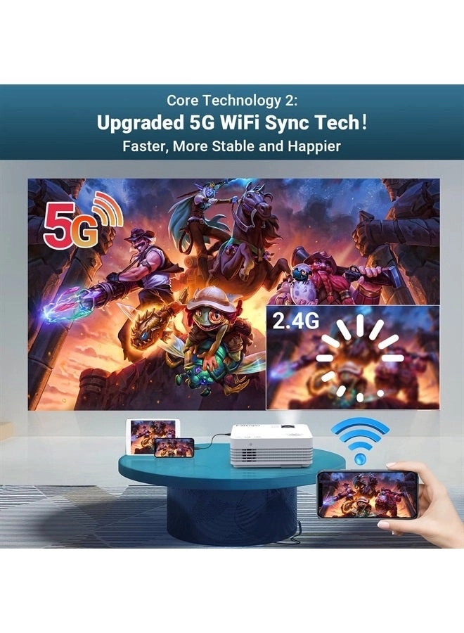 DR06 - 13000L 1920*1080P