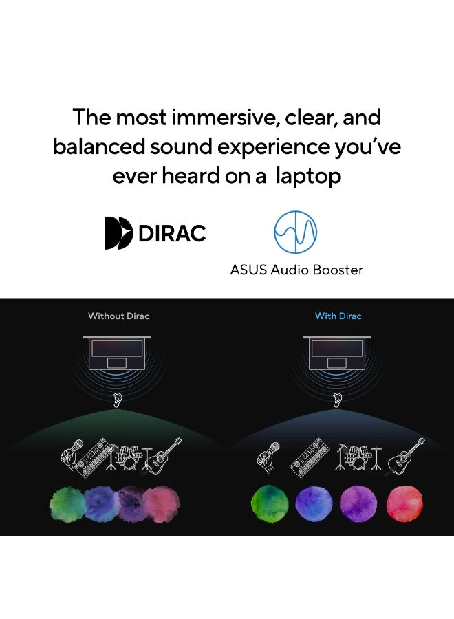 Vivobook 15 X1505VA-MA897W - 15.6'' Core i9-13900H 16GB DDR4 1TB SSD