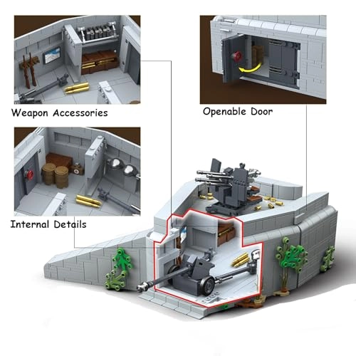 WW2 Military Fortress - Atlantikwall