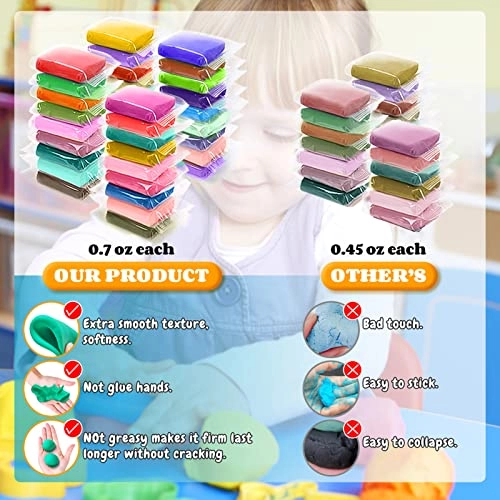 Modeling Clay Kit - 36pcs.