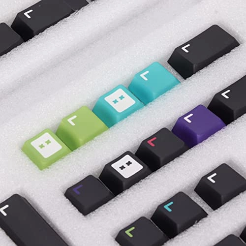 PBT Keycaps - 128 Keys Cherry Height GMK Black PX