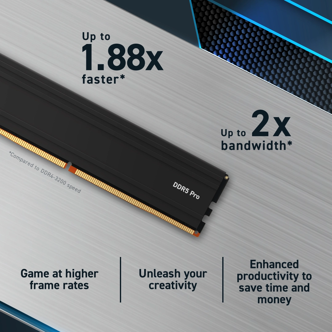 DDR5 Desktop Memory - 32GB 5600Mhz UDIMM