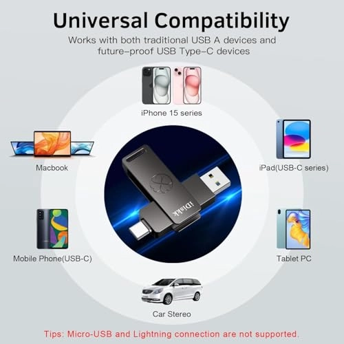 USB C Flash Drive - USB 3.2 2TB