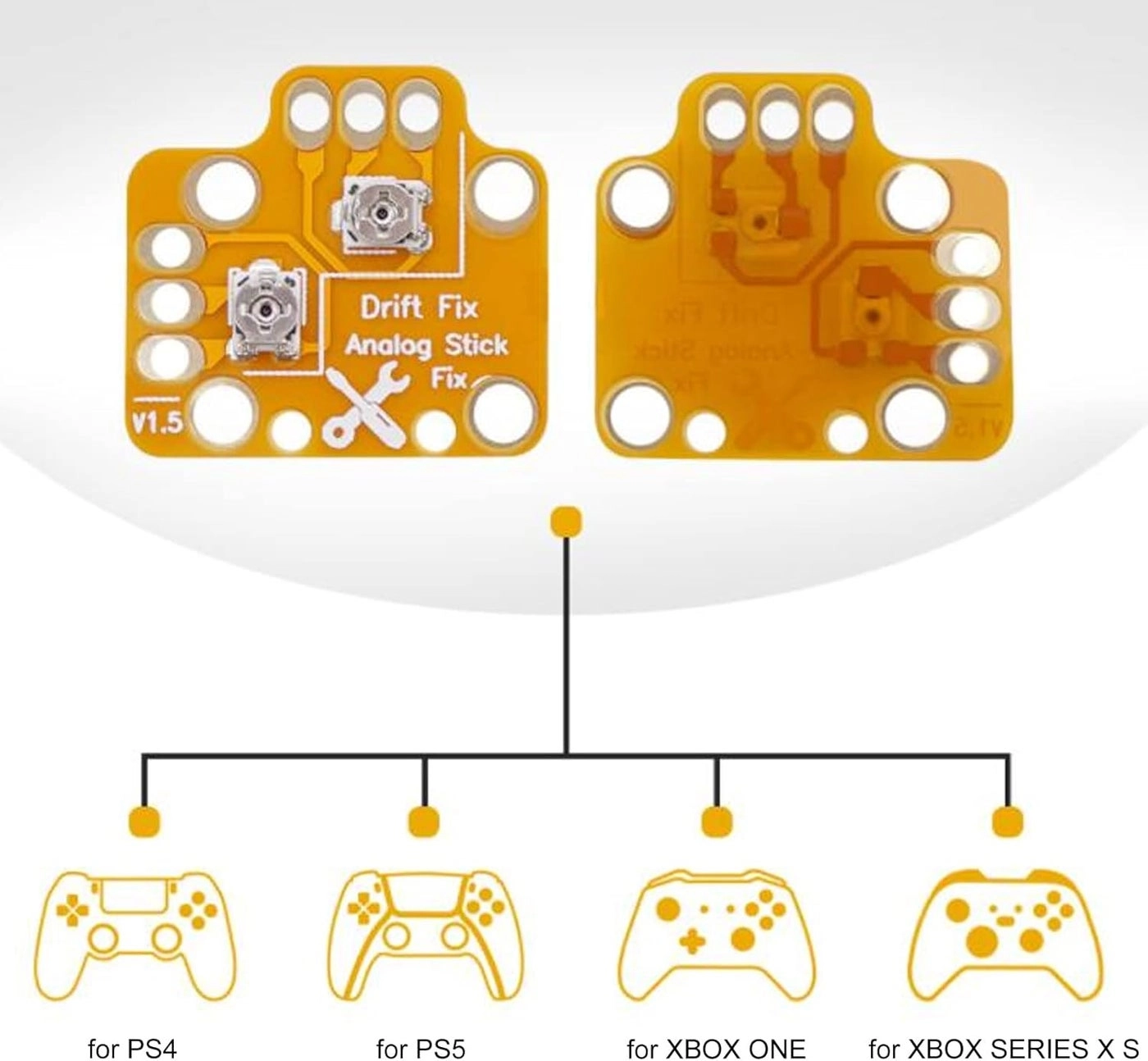 Joystick Drift Repair Board - PS5 ONE S X