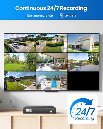PoE Security Camera System - 8 channels