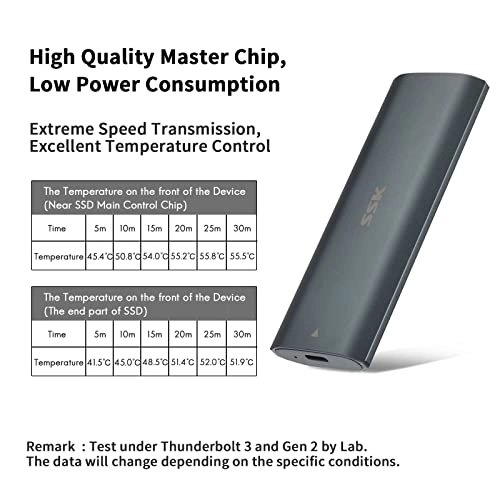 M.2 NVME SATA SSD Enclosure - USB C 3.1/3.2 Gen 2 10Gbps NVMe/SATA 2230/2242/2260/2280