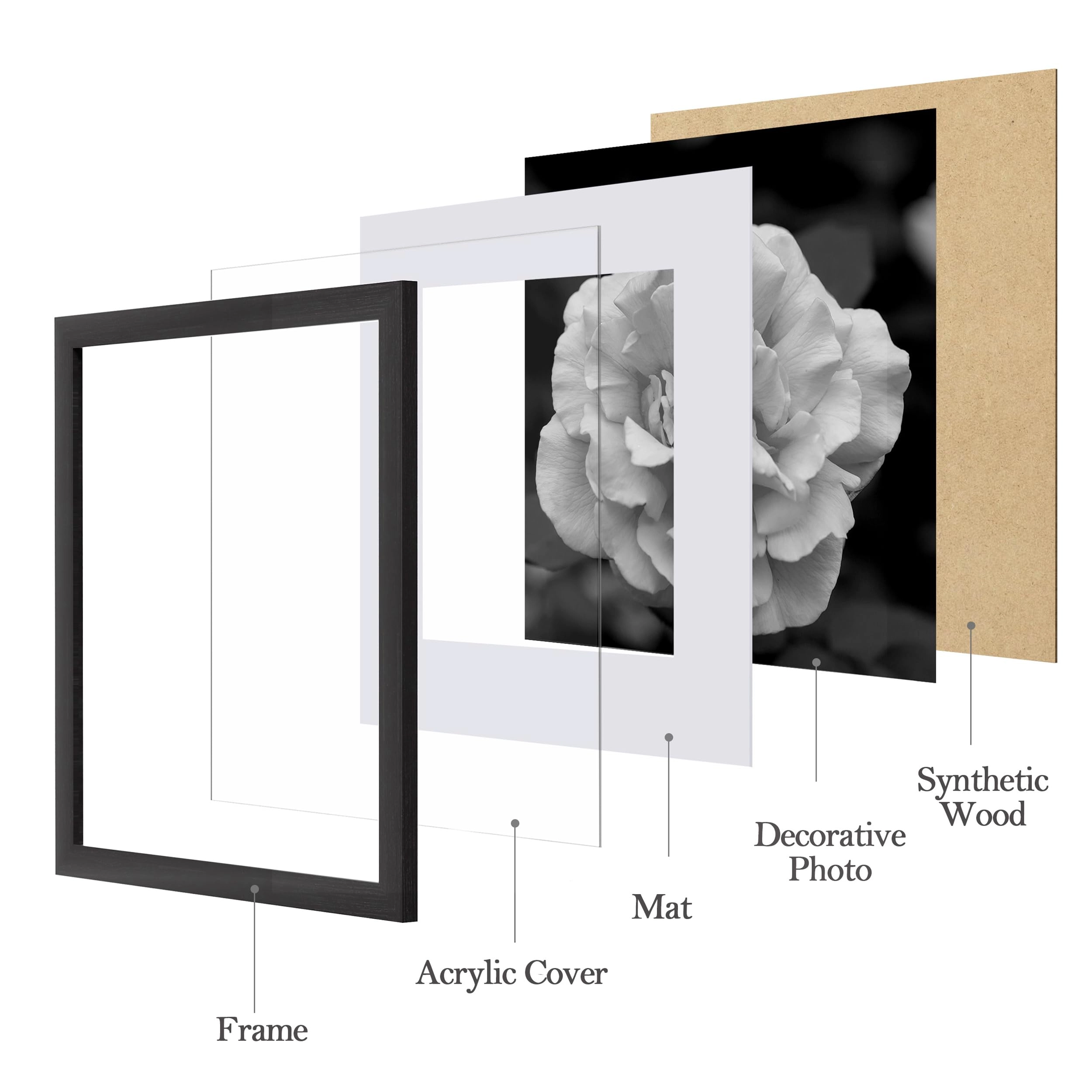 Gallery Wall Frame Set - 10x10