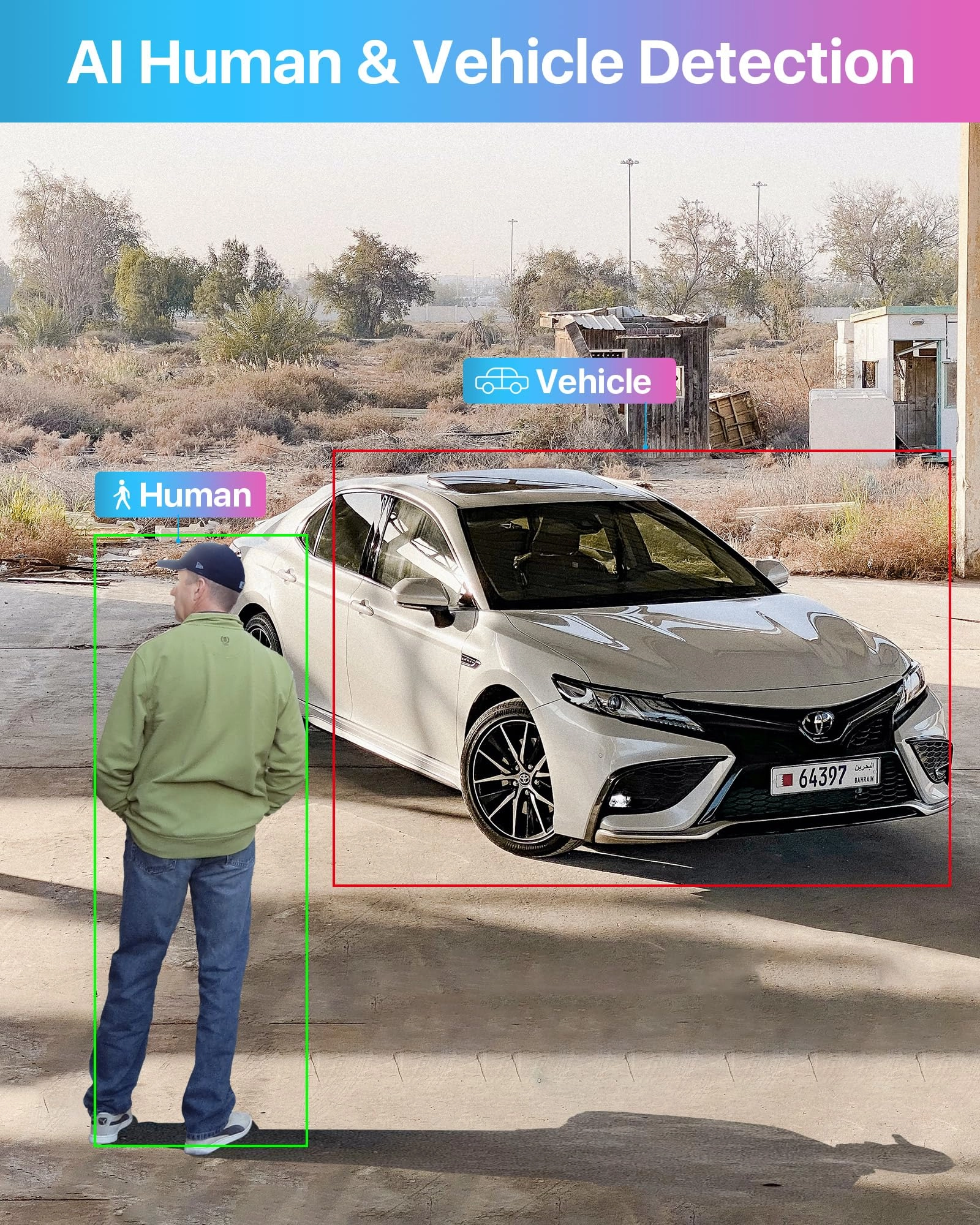 1080P 16CH Security Camera System - 2TB