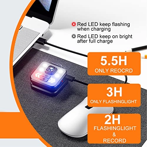 Mini HD Night Vision Camera 1080P