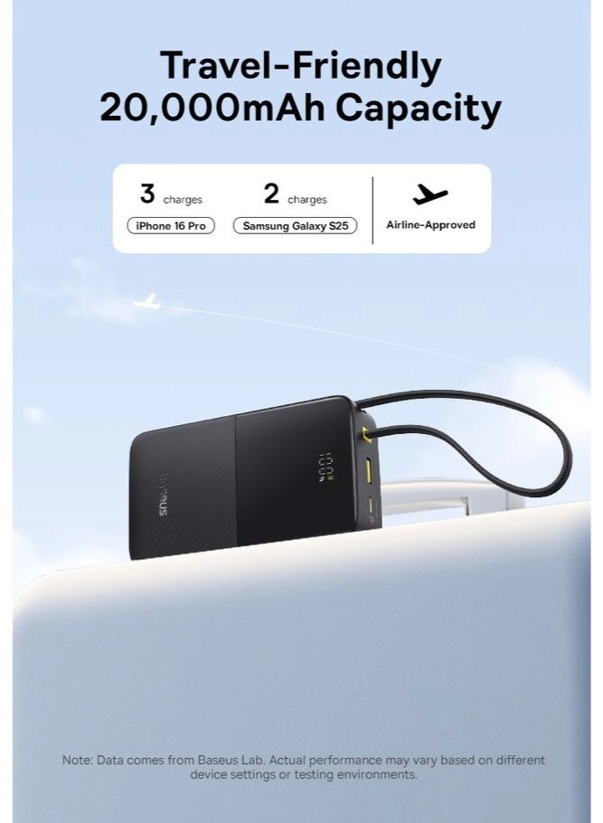EnerFill FC51 Bipow2 Pro - 20000mAh 22.5W