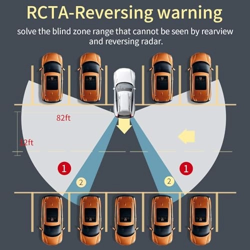 Blind Spot Detection System - 24GHz Millimeter Wave Radar Sensor
