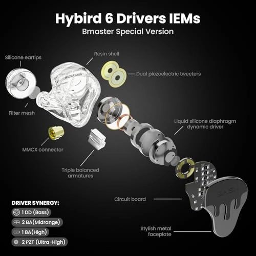BmasterX Wired Earbud