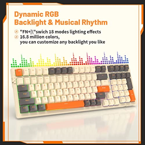 K98 - 96% Wired/Wireless