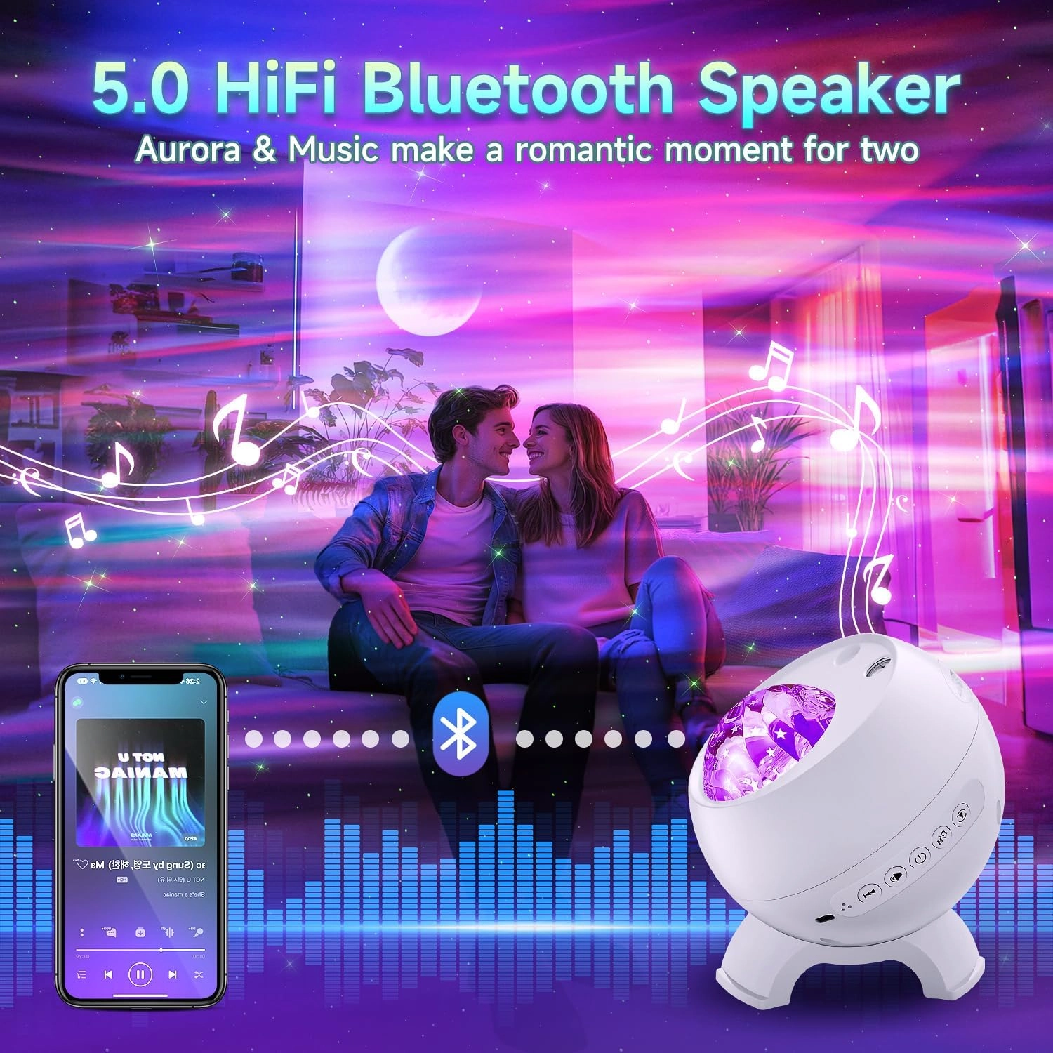 WH-E03 - Corded Electric White