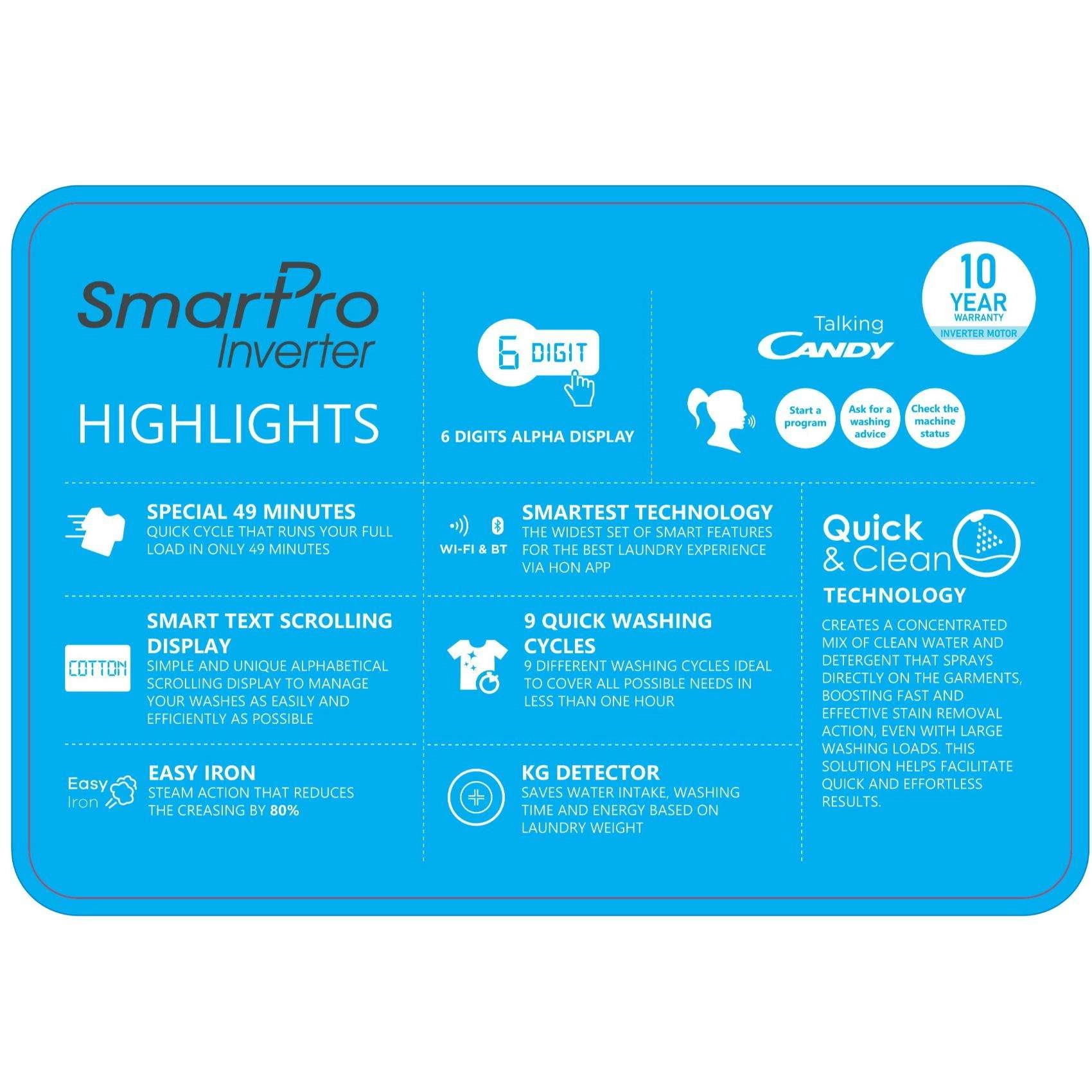 SmartPro CSO276TWMB-19