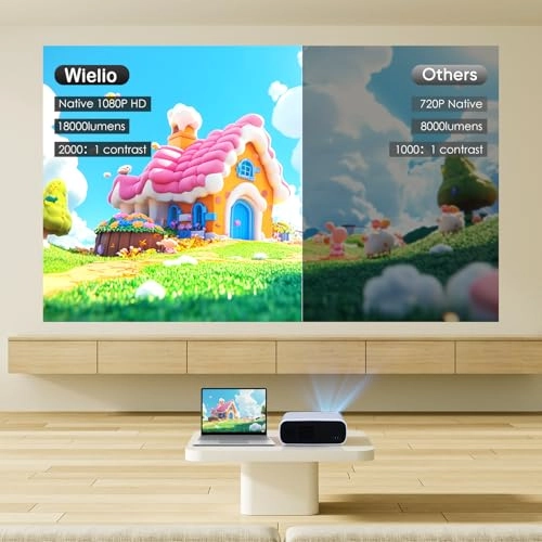 Projector 500 ANSI 1080P