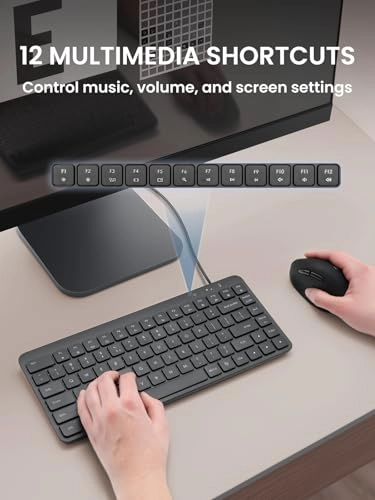 PERIBOARD-414U - US Wired